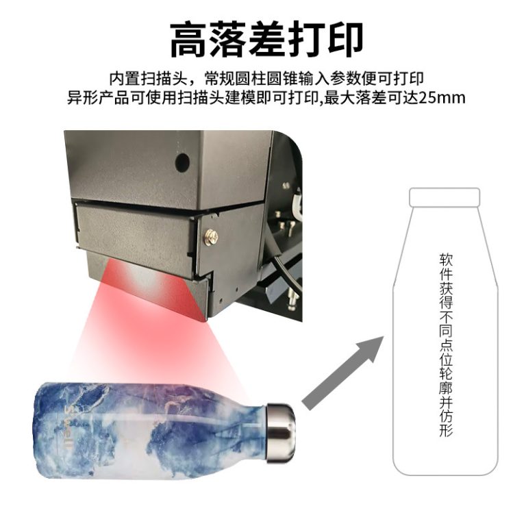 高落差圆柱体旋转3D打印机异形瓶玻璃杯酒瓶高速保温杯印刷机